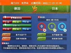 世界杯投注,官网,资讯,2026世界杯投注官网,世界杯投注,2026世界杯,足球博彩,体育赛事投注,在线投注平台,世界杯投注攻略,世界杯下注,足球投注网站,世界杯赔率分析,世界杯下注网站