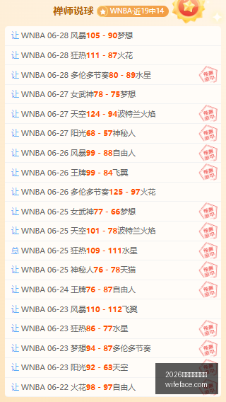西贡热火对,芽装海豚比,赛数据分析,2026世界杯投注官网,世界杯投注,2026世界杯,足球博彩,体育赛事投注,在线投注平台,世界杯投注攻略,世界杯下注,足球投注网站,世界杯赔率分析,世界杯下注网站