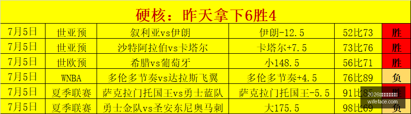 德克萨斯主,场决战,美系王牌能,2026世界杯投注官网,世界杯投注,2026世界杯,足球博彩,体育赛事投注,在线投注平台,世界杯投注攻略,世界杯下注,足球投注网站,世界杯赔率分析,世界杯下注网站