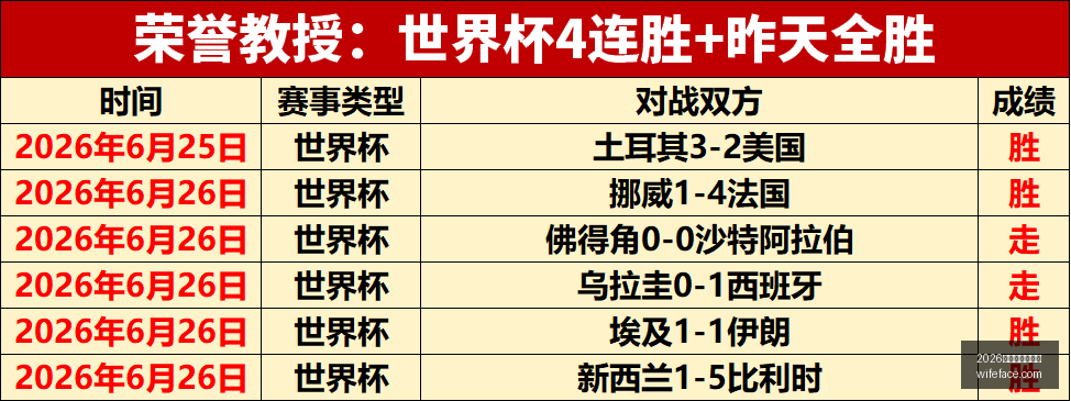 欧协联对决,分析,马利舍瓦对,2026世界杯投注官网,世界杯投注,2026世界杯,足球博彩,体育赛事投注,在线投注平台,世界杯投注攻略,世界杯下注,足球投注网站,世界杯赔率分析,世界杯下注网站
