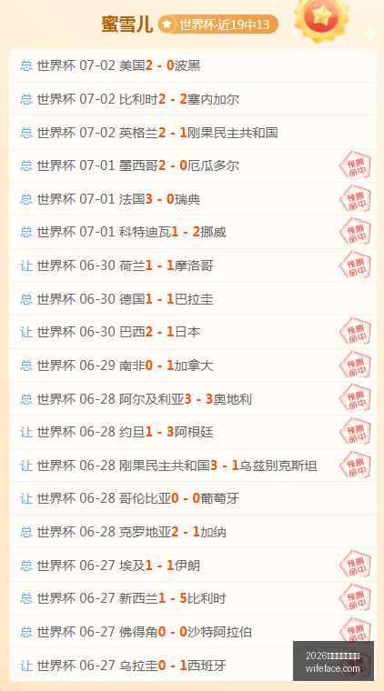 杜堡尔帕纳,瓦兹,晋级之路,2026世界杯投注官网,世界杯投注,2026世界杯,足球博彩,体育赛事投注,在线投注平台,世界杯投注攻略,世界杯下注,足球投注网站,世界杯赔率分析,世界杯下注网站