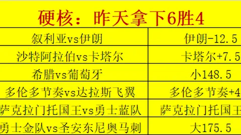 德克萨斯主场决战2026世界杯：美系王牌能否逆转颓势终极指南
