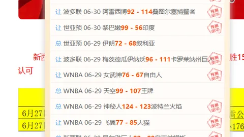 2026年度大奖揭晓：布伦森荣膺最佳表现，谷爱凌亲自颁奖盛典