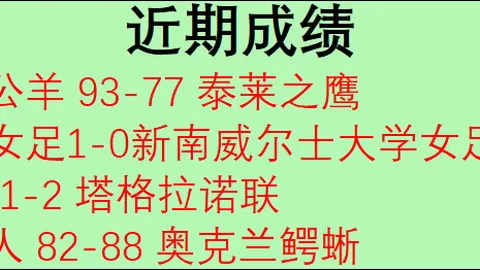 2026前瞻：金州女武神多伦多节奏，数据解读不容错过